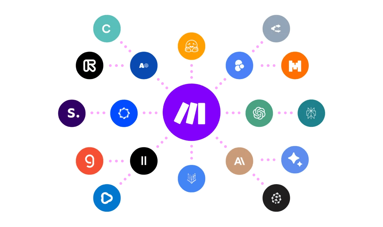 Make.com for Small Business: How Automation Can Drive Efficiency and Growth